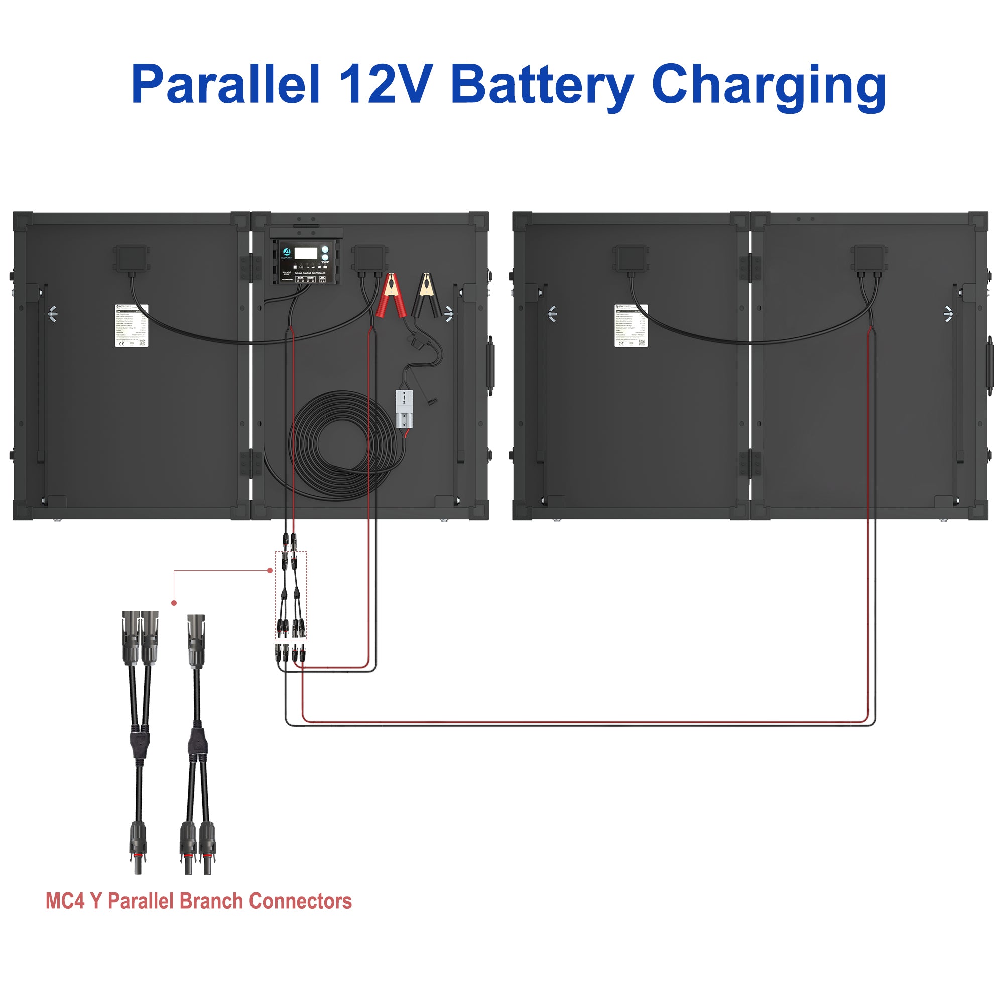 ACOPower 100W Foldable Solar Kit — 12V, with 20A Waterproof Charge Controller