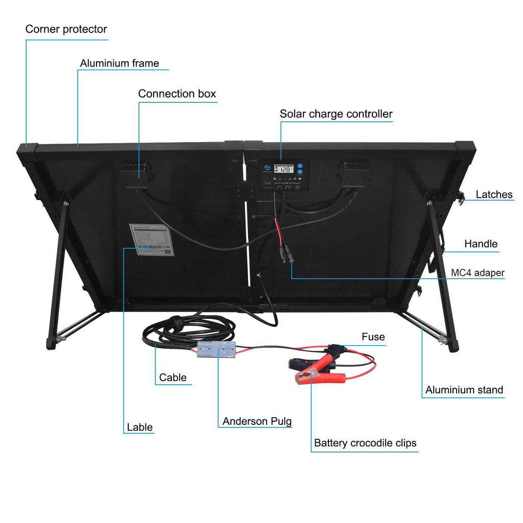ACOPower 100W Foldable Solar Kit — 12V, with 20A Waterproof Charge Controller