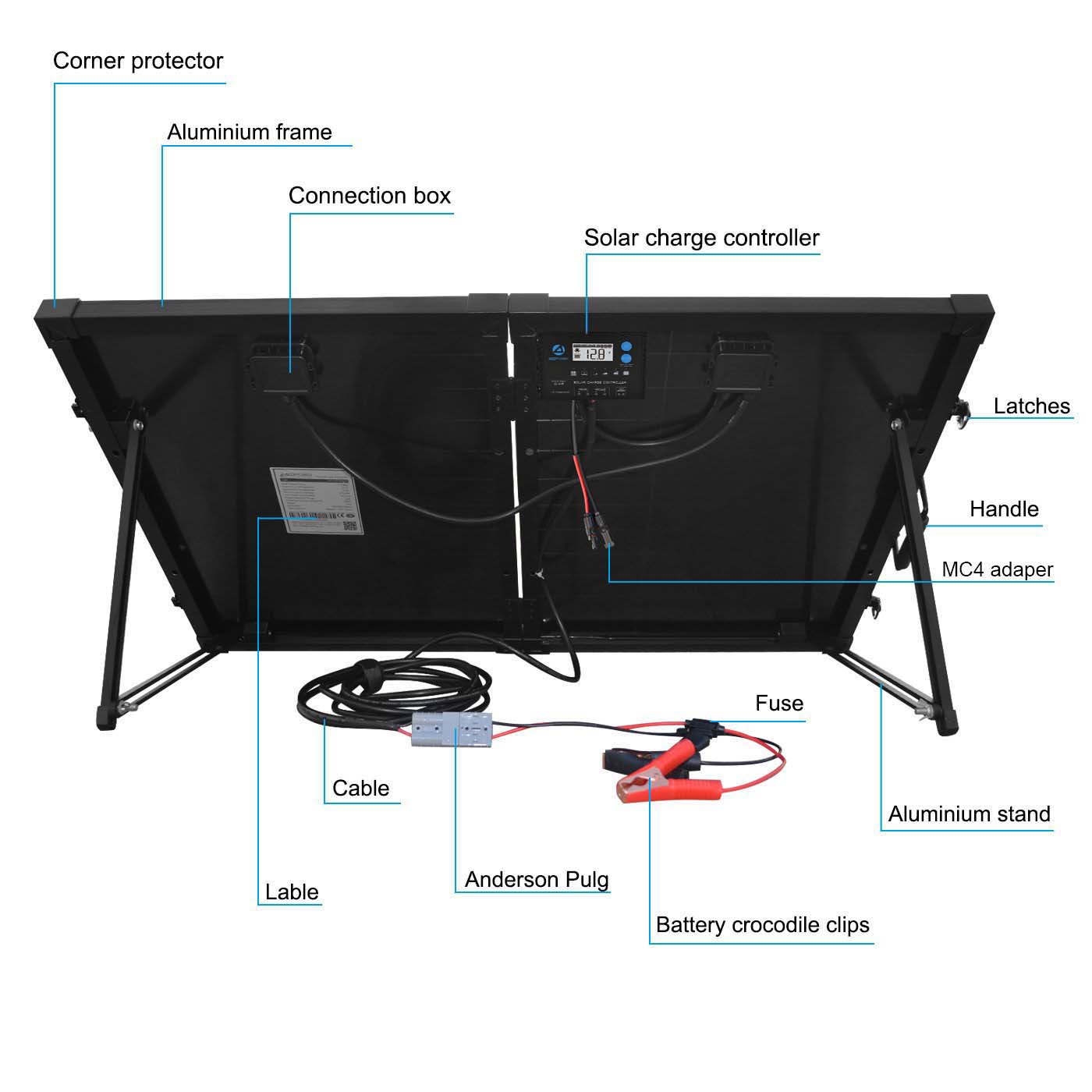ACOPower 100W Foldable Solar Kit — 12V, with 20A Waterproof Charge Controller