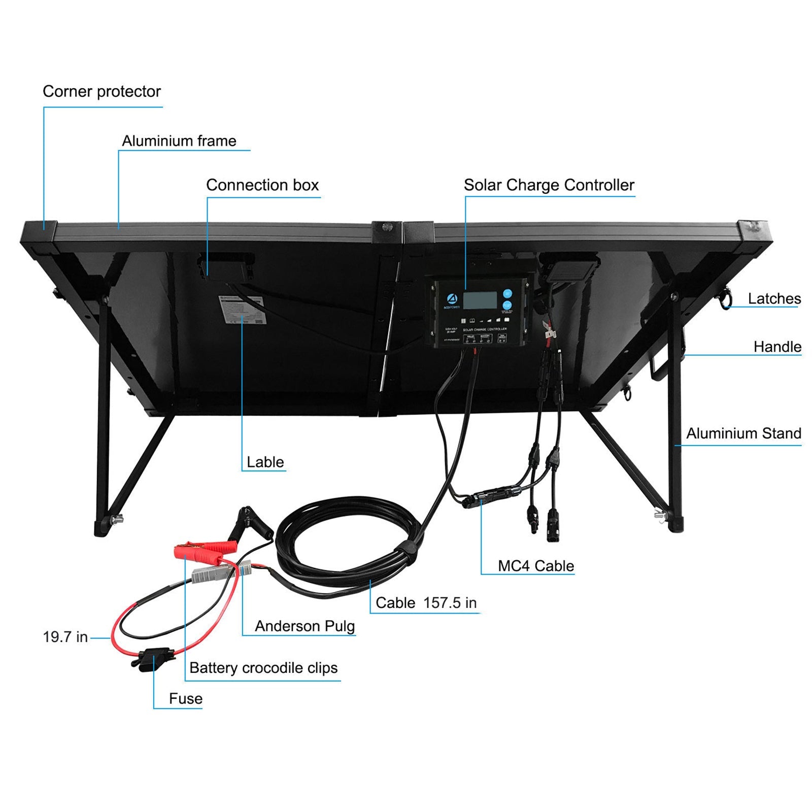 ACOPower 200W Portable Solar Briefcase Kit — 12V, with MPPT Charge Controller