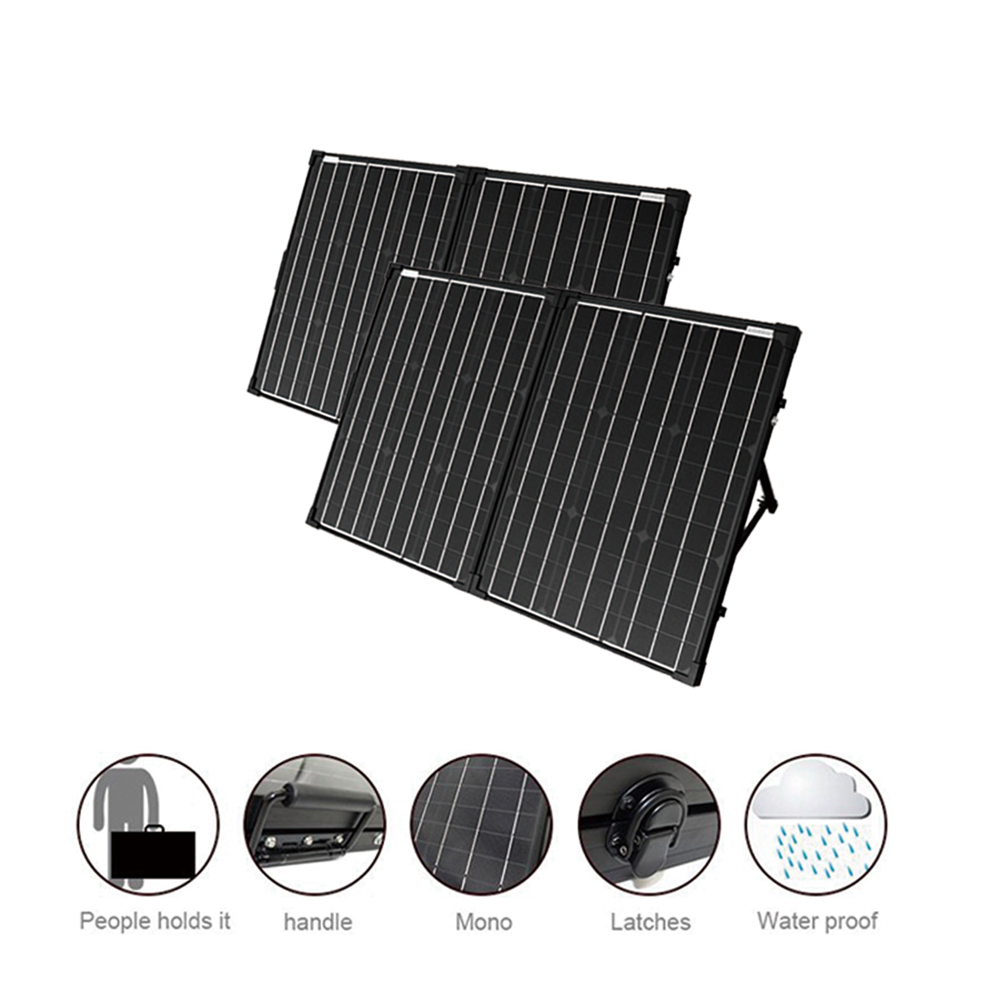 ACOPower 200W Portable Solar Briefcase Kit — 12V, with MPPT Charge Controller